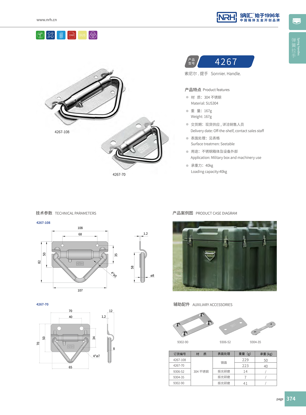 丝瓜视频免费在线观看/NRH 滚塑箱弹簧丝瓜视频黄色版下载网址 4267