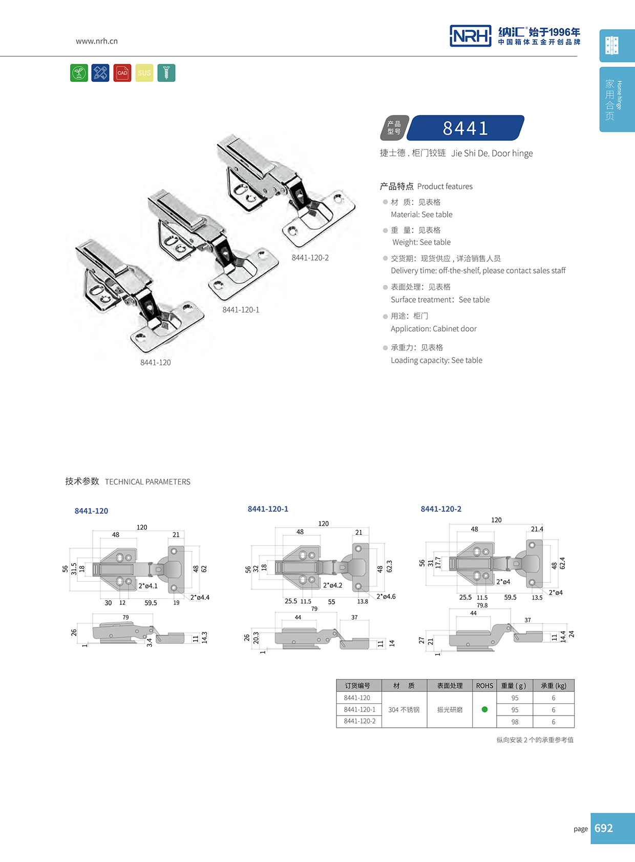 丝瓜视频免费在线观看/NRH 8441-120-2 冷藏车门丝瓜视频污APP下载官方版