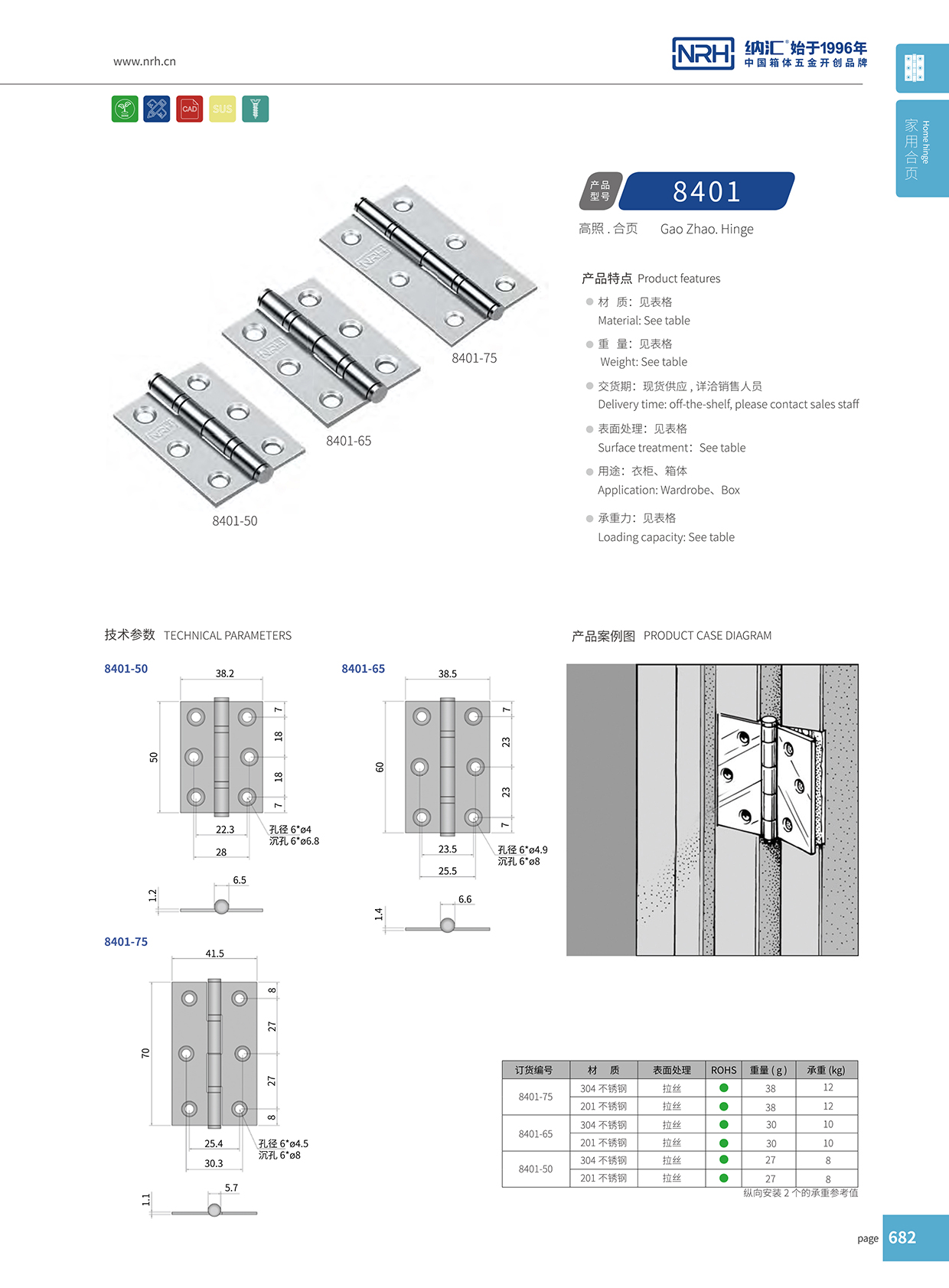 丝瓜视频免费在线观看/NRH 8401-100-75-16 柜门用不锈钢丝瓜视频污APP下载官方版