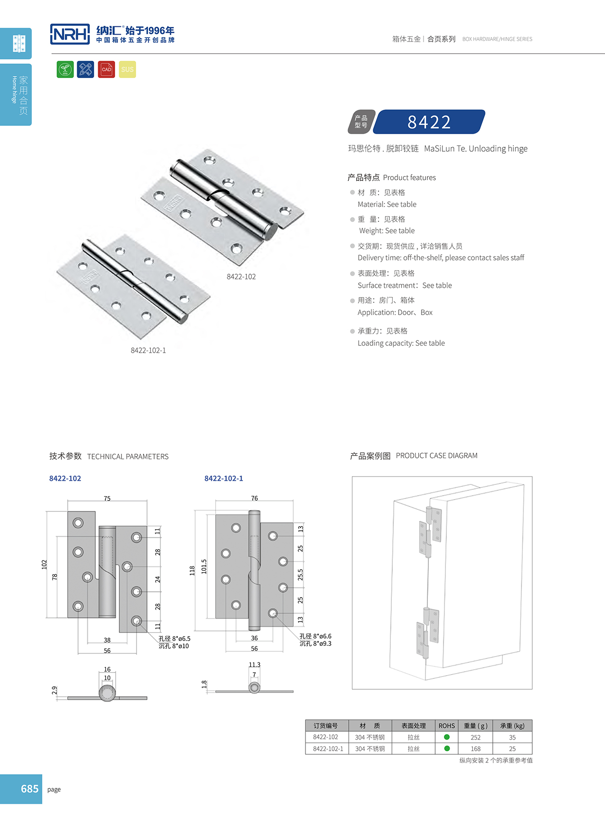 丝瓜视频免费在线观看/NRH 8422-102 工业门重型丝瓜视频污APP下载官方版